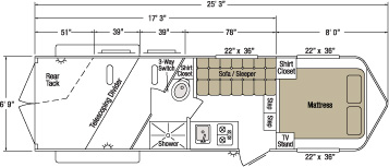 Sundowner Sportman Bumper Pull Trailer Floorplan