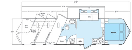 Sundowner Sportman Bumper Pull Trailer Floorplan