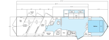 Sundowner Sportman Bumper Pull Trailer Floorplan